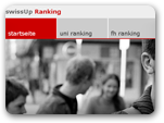 SwissUp Ranking